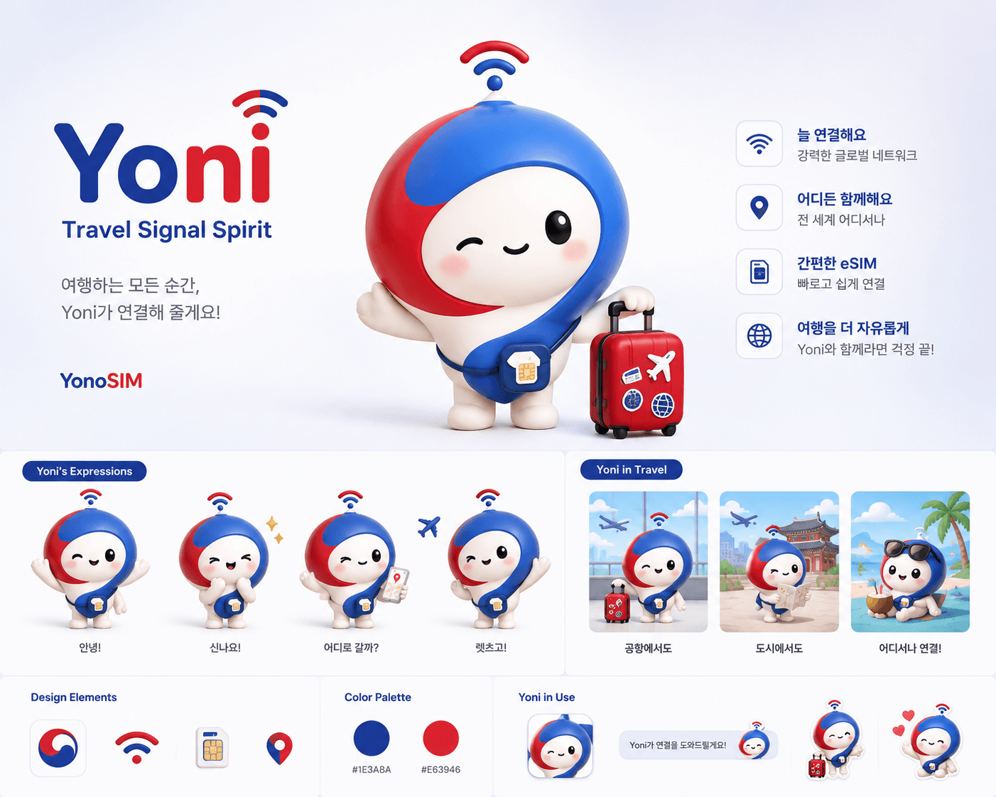Yoni — Travel Signal Spirit character sheet